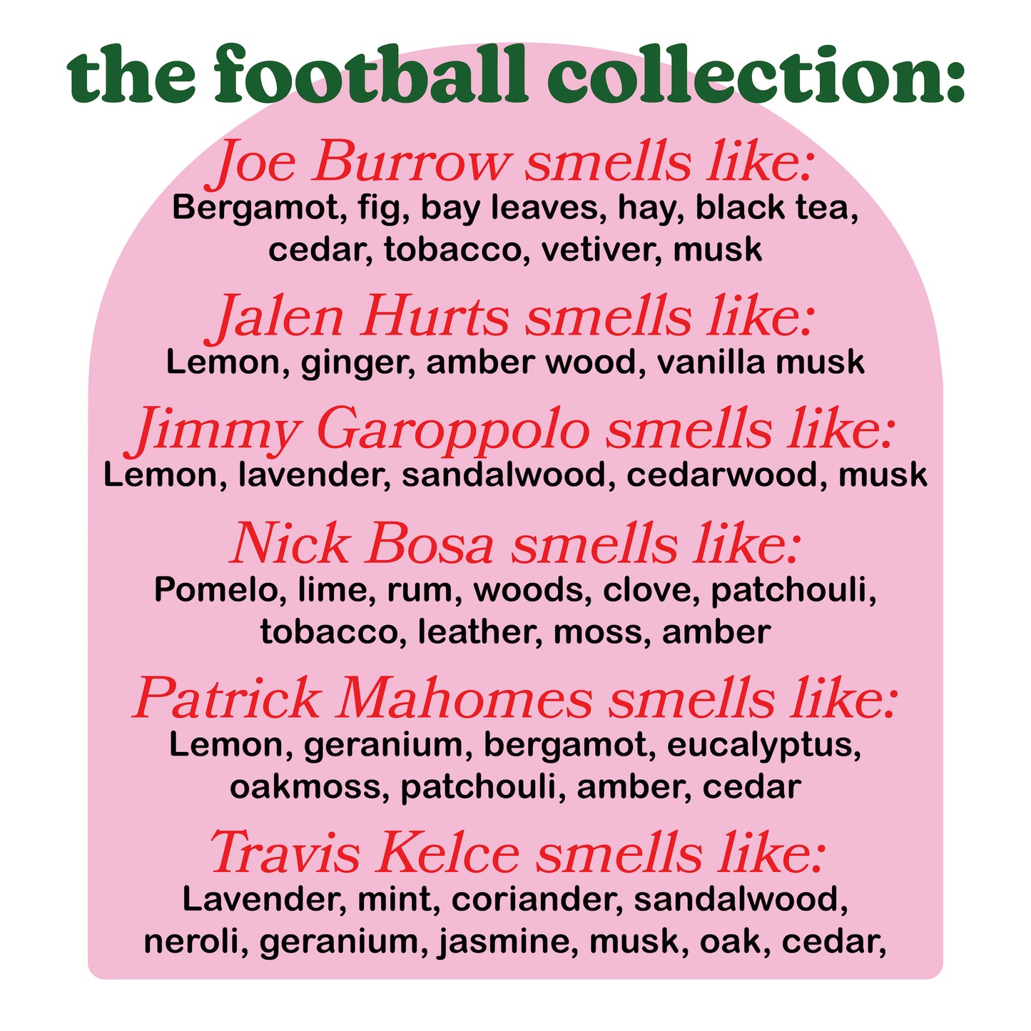 gifts for football fans. Smells like NFL candles