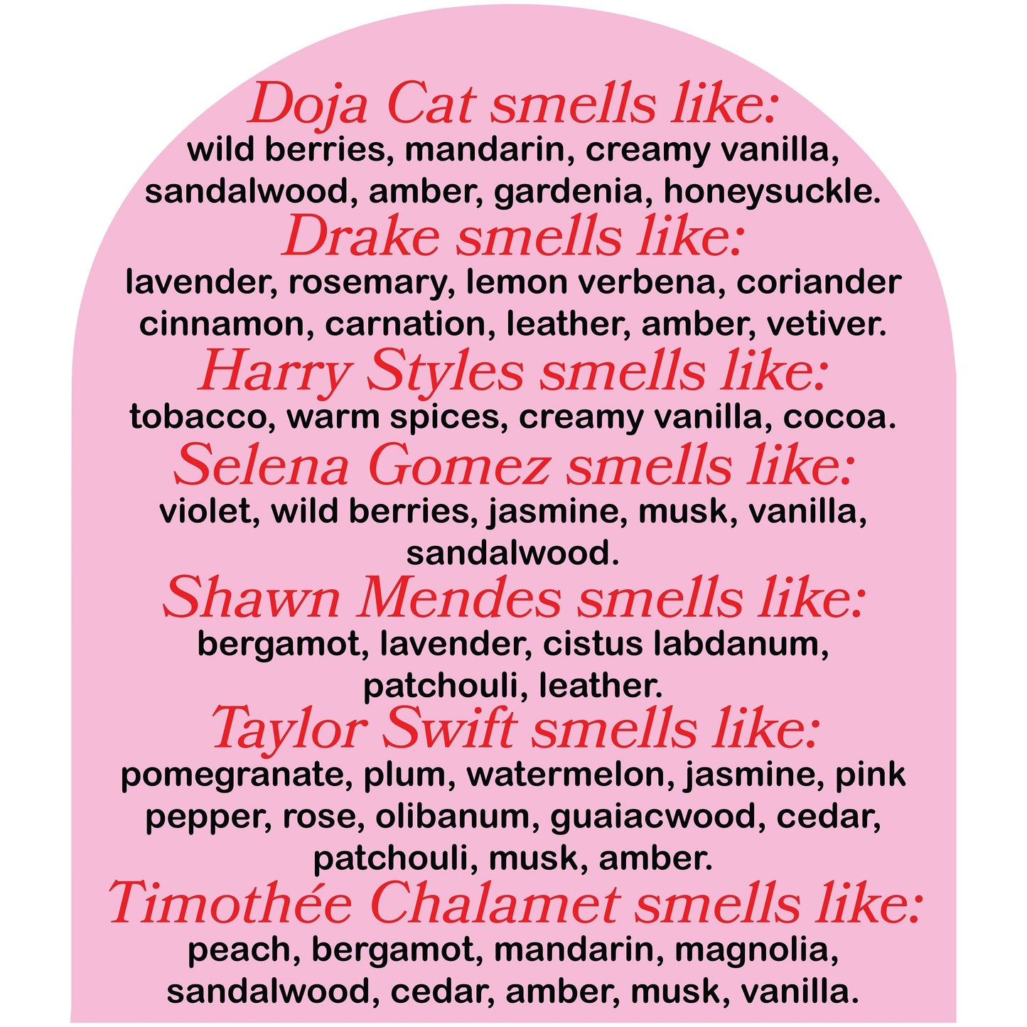 This Smells Like Gustav Schafer Candle