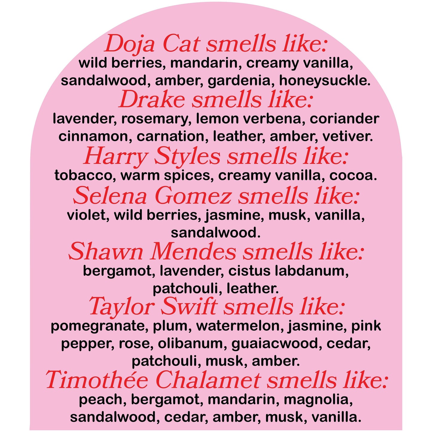 This Smells Like Georg Listing Candle