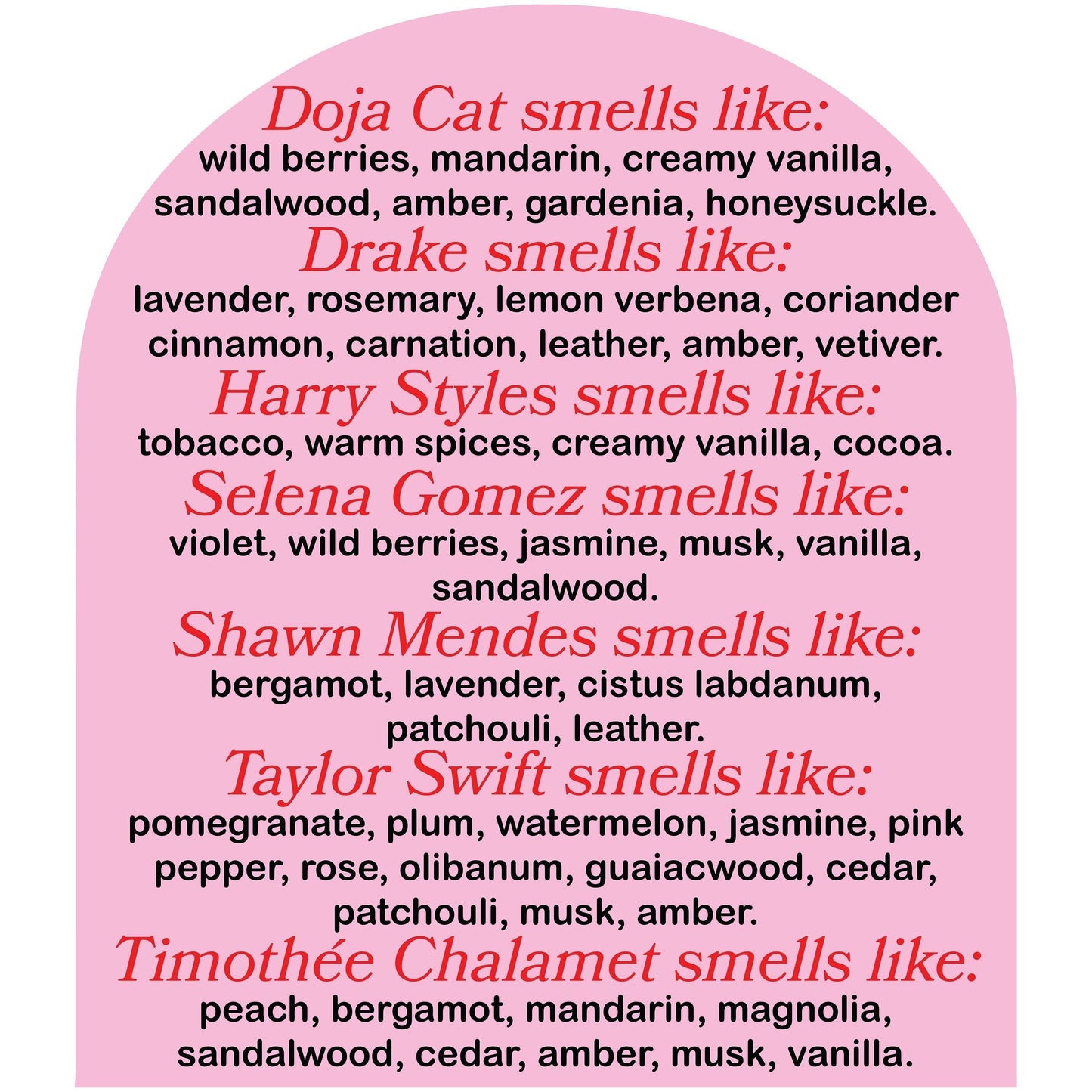 This Smells Like Josh Hutcherson Candle