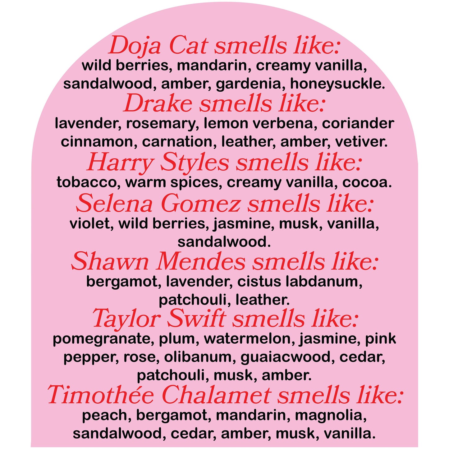 This Smells Like Jeremiah Fisher Candle