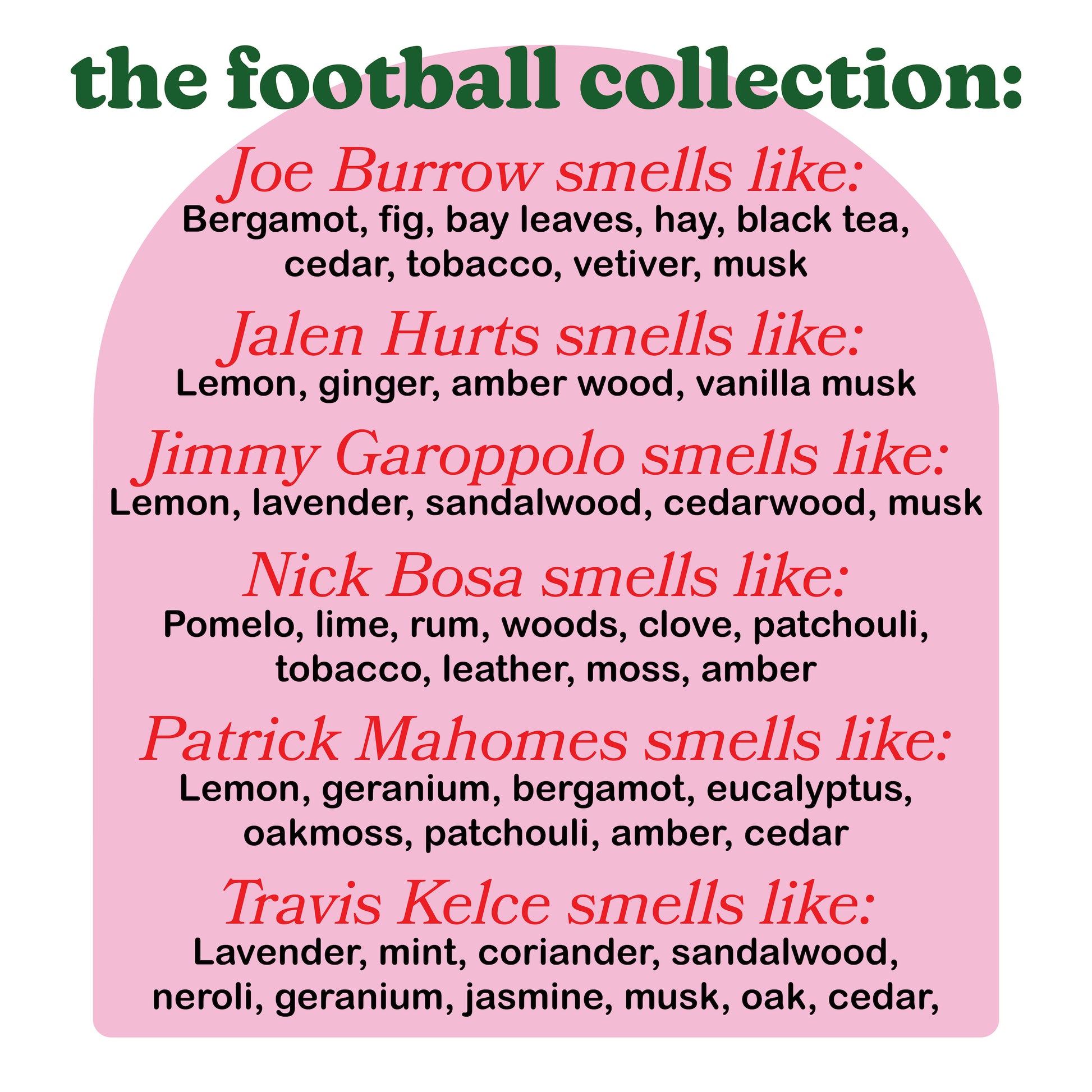 gifts for football fans. Smells like NFL candles