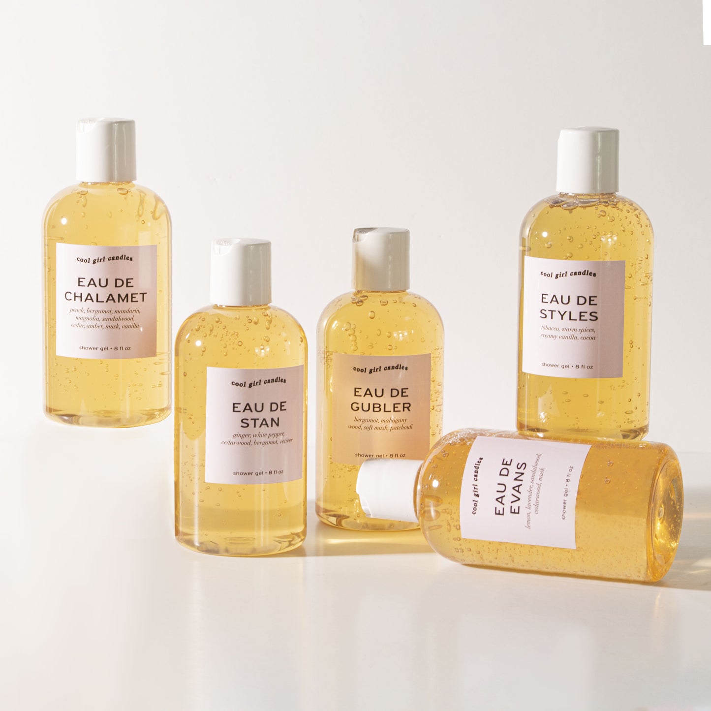 Eau De Gubler Shower Gel