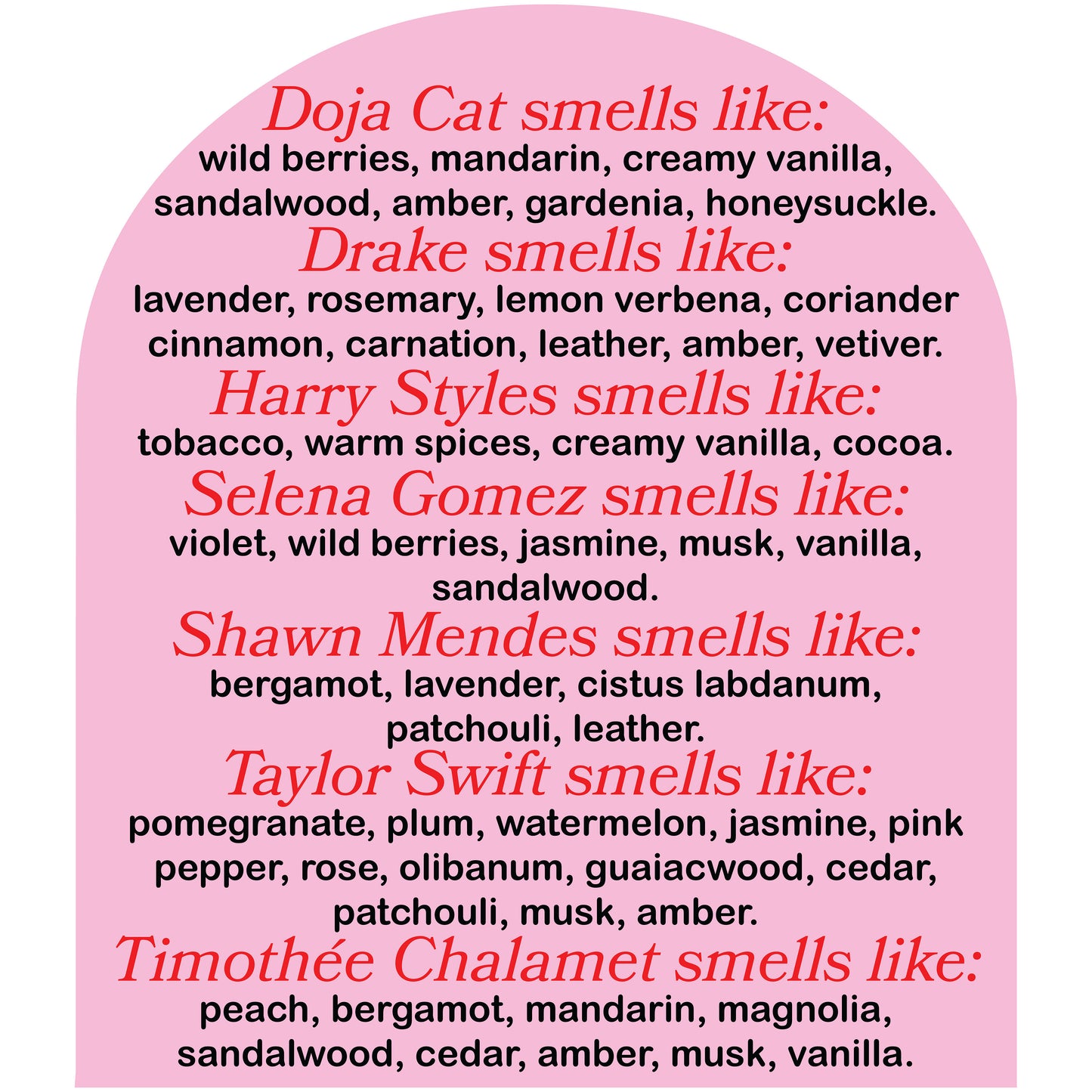 This Smells Like Chris Evans Candle