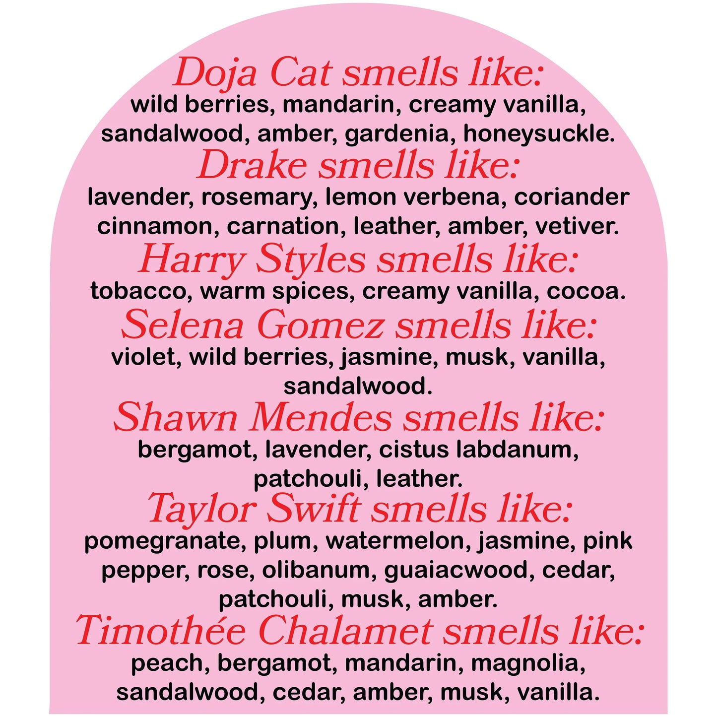 This Smells Like Penn Badgley Candle